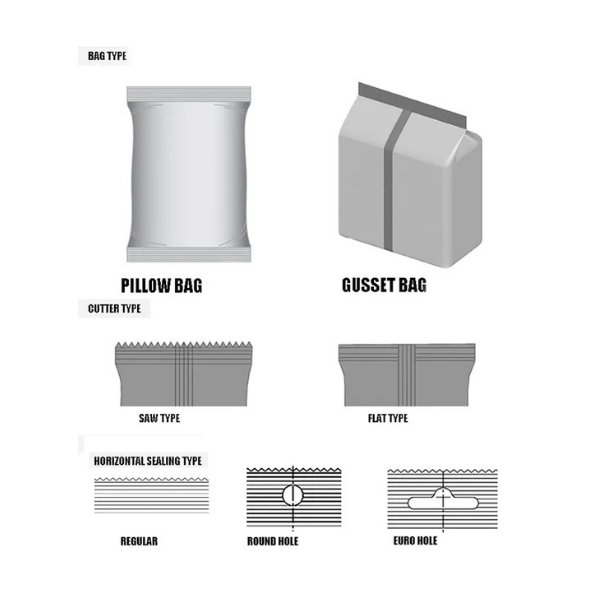 butter pouch packing machine 3