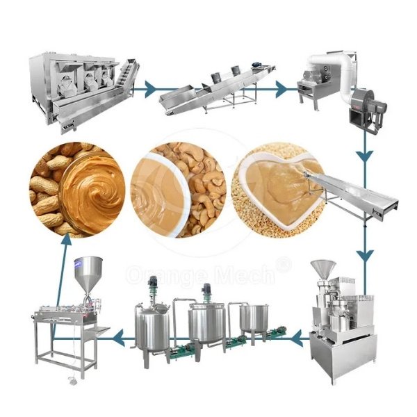 Butter Making Machine